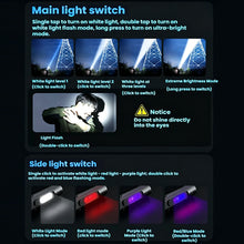 Load image into Gallery viewer, Mini Pocket Hiking Camping Strong Light Mini LED Flashlight Magnetic Keychain Lamp Waterproof Type-C Charging Cap Clip Lamp