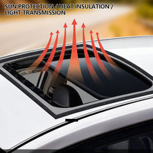 Load image into Gallery viewer, Car Sunroof Net for SUV Portable Car Window Screen Mesh Panoramic Roof Insect Protection & Ventilation for Camping
