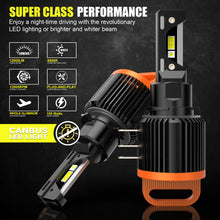 Load image into Gallery viewer, H15 Car LED Headlight Bulbs G2 Pro LED Canbus Lamps High Low Beam For Golf 6 MK3 Car Daytime Running Lights DRL for BMW Mercedes