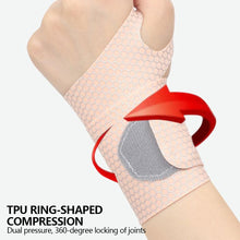 Load image into Gallery viewer, Honeycomb Sport Wrist Guard Fixed Wrist Sprain Tendonitis With Fastener Tape Wristband Ultra Thin Joint Brace Badminton Basketball