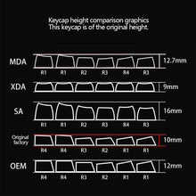 Load image into Gallery viewer, Carbon Fiber Pattern Transparent PC Keycaps 132 Keys OEM Height Side Print Transparent Keycaps for Mechanical Gaming Keyboard