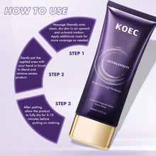 Load image into Gallery viewer, Long-Lasting Effects Body Coverage Perfector Cream Concealer Moisturizing Waterproof Conceal Imperfection Tattoo Even Skin Tone
