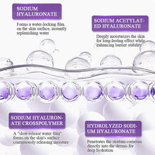 Load image into Gallery viewer, Niacinamide Moisturizing Firm Face Cream Repairing Aging Lifting Reducing Fine Lines Skin Brighten Cosmetics Face Cream