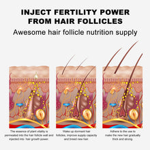 Load image into Gallery viewer, Eyebrow Eyelash Growth Serum Fast Growing Prevent Hair Loss Damaged Treatment Thick Dense Eyes Makeup Care Products