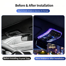 Load image into Gallery viewer, Car Reading Light Crystal Frame Double Layer Translucent Trim Interior Atmosphere Lamp Upgrade For Mercedes E300 GLC260 S-Class EQE