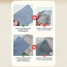 Load image into Gallery viewer, 100Pcs Facial Oil-Blotting Paper with Mirror & Puff for Makeup Setting Portable Oil-Control Oil-absorbing Wood Pulp Paper