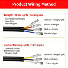 Load image into Gallery viewer, 1pcs 36LED 32LED Motorcycle Turn Signal Light Flowing Amber Indicator White Red Sequential Warning Lamp for Honda Kawasaki Yamaha ATV