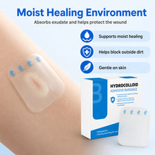Load image into Gallery viewer, Medical-Grade Hydrocolloid Patch For Wound Care Hydrocolloid Bandages With Self-Adhesive Bed Sore Bandages Highly Absorbent For Burn