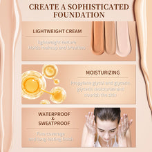 Load image into Gallery viewer, Pore Covering Foundation Oil Control Long-Wear Natural Finish Liquid Makeup for Oily Skin, Lightweight Concealer Base for Daily Use