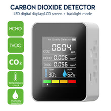 Load image into Gallery viewer, 5 IN 1 CO2 Meter CO2 Detector Multifunctional Thermohygrometer Home Intelligent Gas Analyzer Household Digital Air Pollution Monitor TVOC HCHO