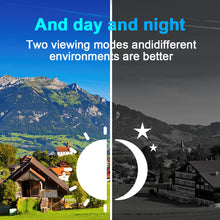 Load image into Gallery viewer, 5X Digital Zoom Infrared Night Vision Device HD 1080P Binocular Telescope Outdoor Field Motion Scouting Video Recording Camera