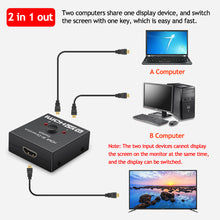 Load image into Gallery viewer, 4K 60Hz HD 1080P HDCP Splitter HDMI-Compatible Switch Switcher 1X2 Split Amplifier Dual Display For DVD For PS3 HDTV 1 in 2 Out