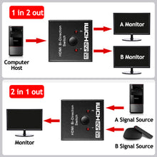 Load image into Gallery viewer, 4K 60Hz HD 1080P HDCP Splitter HDMI-Compatible Switch Switcher 1X2 Split Amplifier Dual Display For DVD For PS3 HDTV 1 in 2 Out