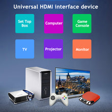 Load image into Gallery viewer, 4K 60Hz HD 1080P HDCP Splitter HDMI-Compatible Switch Switcher 1X2 Split Amplifier Dual Display For DVD For PS3 HDTV 1 in 2 Out