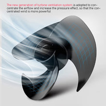 Load image into Gallery viewer, Hair Dryer For Dogs Pet Cat Dog Grooming Blower Warm Wind Secador Fast Blow-Dryer For Small Medium Large Dog Dryer