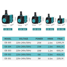 Load image into Gallery viewer, 3w 6w 10w 15w 25w Mute Aquarium Water Pump Ultra-Quiet Submersible Tank Fountain Side Suction Pump Energy-Saving Adjustable Fish Pond Filter 220V-240V
