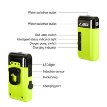 Load image into Gallery viewer, 3 in 1 Fishing Oxygen Pump Intelligent Sensor USB Charging Portable LED Lighting Outdoor Fishing Oxygenation Air Pump Compression Resistance
