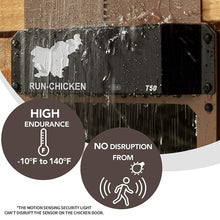 Load image into Gallery viewer, Automatic Chicken House Coop Door Light-Sensitive Night And Morning Delay Auto Guard Door Opening Timer For Chickens Supplies