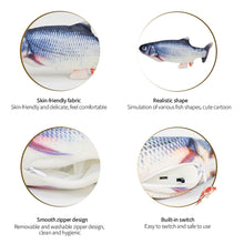 Load image into Gallery viewer, Cat USB Charger Toy Fish Interactive Electric Floppy Fish Cat Toy Realistic Pet Cats Chew Bite Toys Pet Supplies