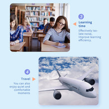 Load image into Gallery viewer, Waterproof Sleeping Silicone Earplugs Noise Reduction Earplug Hearing Protection Anti-Noise Plug for Travelling Sleep Promotion