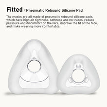 Load image into Gallery viewer, YF/YN Nasal Mask S/M/L 3 Sizes with Headgear and Head Pad Suitable for CPAP Machine Oxygenerator Connect Hose and Face