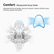 Load image into Gallery viewer, YF/YN Nasal Mask S/M/L 3 Sizes with Headgear and Head Pad Suitable for CPAP Machine Oxygenerator Connect Hose and Face
