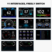 Load image into Gallery viewer, Car GPS OBD2 HUD Gauge Digital Speedometer Head Up On-board Computer Display Vehicle System Driving Turbo Speed Alarm Sensor