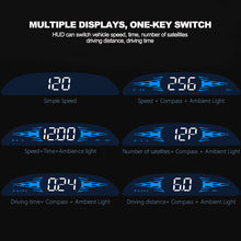 Load image into Gallery viewer, Car HUD GPS Head Up Display Smart Speedometer Digital Gauge Compass Speed Clock Driving Distance Display Speed Alarm