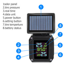 Load image into Gallery viewer, LCD Morotcycle Wireless Tyre Temperature Alarm Display Solar USB Charge With 2 External Sensors TPMS Tire Pressure Monitoring System