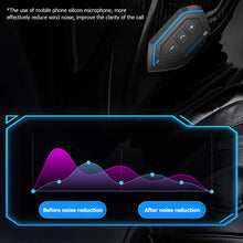 Load image into Gallery viewer, Motorcycle Helmet Headset Motorbike BT Interphone Bluetooth Helmet Intercom Stereo Headset for Cell Phone 2 Rider X6