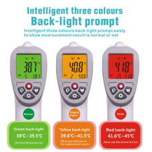 Load image into Gallery viewer, Precision Infrared Thermometer Human/Animal Electronic Digital Thermometers Guns Pigs Cattle Sheep Horses Dogs Cats Pet Animal Temperature Meter Veterinary Equipment