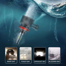 Load image into Gallery viewer, 2Pcs Car 360 Degree LED H7 H11 LED Bulb H1 H4 H8 H9 9005 HB3 9006 HB4 Auto Headlight Bulb Fog Light 12V 14000LM