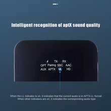 Load image into Gallery viewer, Wireless Audio Transmitter Bluetooth-compatible 5.0 Adapter aptX Low Latency Optical/AUX/RCA/USB with Volume Control for TV PC AV