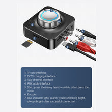 Load image into Gallery viewer, 3D Bass Stereo Wireless Audio Transmitter Dual Dhannel TF Card RCA 3.5mm 3.5 AUX Bluetooth-compatible 5.0 Music Speaker Adapter