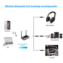 Load image into Gallery viewer, AUX Bluetooth-compatible 5.0 Audio Adapter Wireless Audio Transmitter Receiver Support Digital Optical/3.5MM AUX RCA Audio