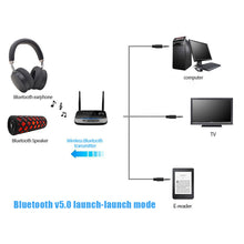 Load image into Gallery viewer, AUX Bluetooth-compatible 5.0 Audio Adapter Wireless Audio Transmitter Receiver Support Digital Optical/3.5MM AUX RCA Audio