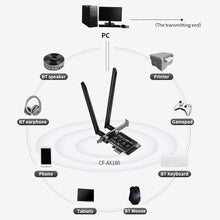 Load image into Gallery viewer, WiFi6 PCI-E Dual-frequency Network Card Bluetooth-compatible 5.2 1800M 5G/2.4GHz WiFi Wireless Adapter For Windows 10/11
