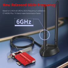 Load image into Gallery viewer, WiFi6E PCI-E Tri-band 6GHz Desktop Computer 3000M High Speed Network Card Bluetooth-compatible 5.2 WiFi Wireless Adapter