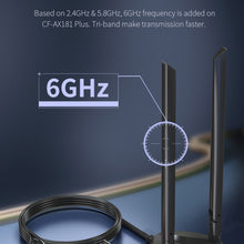 Load image into Gallery viewer, WiFi6E PCI-E Tri-band 6GHz Desktop Computer 3000M High Speed Network Card Bluetooth-compatible 5.2 WiFi Wireless Adapter