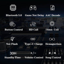 Load image into Gallery viewer, LED Digital Display Wireless Bluetooth-compatible Earphone Sports Waterproof Hifi Stereo HD Calling CVC Noise Reduction Headsets