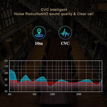 Load image into Gallery viewer, LED Digital Display Wireless Bluetooth-compatible Earphone Sports Waterproof Hifi Stereo HD Calling CVC Noise Reduction Headsets