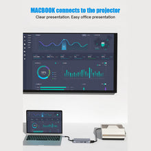 Load image into Gallery viewer, 11 in 1 HUB3.0 Type-C Docking Station USB-C Converter 3.5MM AUX Multi-interface Adapter 4K HDMI Dock Station PC Laptop Splitterg CVC Noise Reduction Headsets