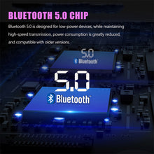 Load image into Gallery viewer, TF U Disk Read Wireless MP3 Music Player Handsfree Audio Receiver Auto Bluetooth 5.0 FM Transmitter Smart Fast Charger