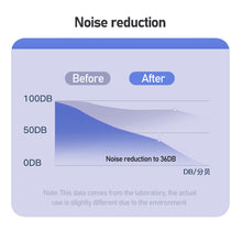 Load image into Gallery viewer, 1 Pair Waterproof Diving Water Sports Swimming Ear Plugs With Collection Box Silicone Sleeping Ear Plugs Dust-Proof Ear