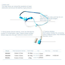Load image into Gallery viewer, Disposable High-flow Nasal Cannula Oxygen Tube Pipe Connection Heating Tube Nasal Oxygen Tube Comfortable Nasal Cannula Tube