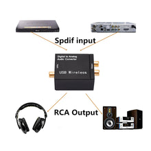 Load image into Gallery viewer, Digital to Analog Audio Converter Optical Fiber Coaxial Signal to Analog DAC Spdif Stereo 3.5MM Jack 2*RCA Amplifier Decoder