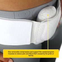 Load image into Gallery viewer, Adult Hernia Belt Truss for Inguinal or Sports Hernia Brace Support Pain Relief Recovery Strap with Removable Compression Pad