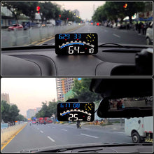 Load image into Gallery viewer, Car Universal HUD Head-up Display GPS Speeding Alarm Mileage Statistics Latitude And Longitude Car Display