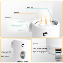 Load image into Gallery viewer, 4-in-1 Portable Outdoor Camping Air Pumping Integrated Lighting Power Bank Vacuum Inflator Mini Electric Pump