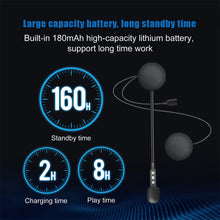 Load image into Gallery viewer, Bluetooth 5.0 Helmet Wireless Headset MH06 Motorcycle Helmet Headphone handfree intercom